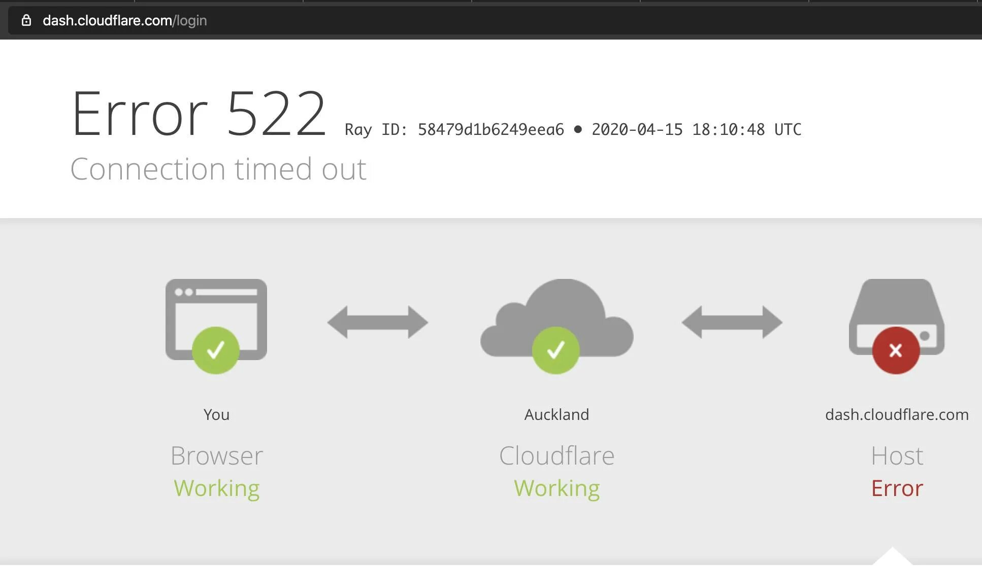 Connect to website. Connect to website