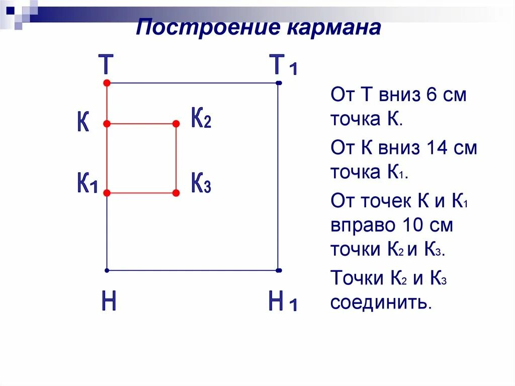 Построение чертежа фартука без нагрудника 5. Построение чертежа фартука 5 класс без нагрудника. Построение чертежа выкройки фартука 5 класс. Построение чертежа фартука на поясе 5 класс. Расчет фартука