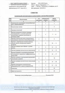 Список испытаний