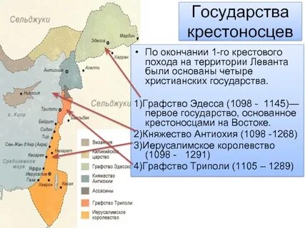 Территория поход