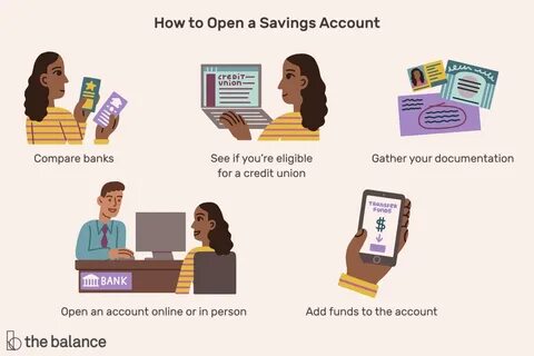 How to open