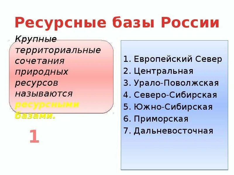 База ресурсных центров. Ресурсные базы России. Крупнейшие ресурсные базы России. Природно ресурсные базы. Ресурсные базы европейского севера.