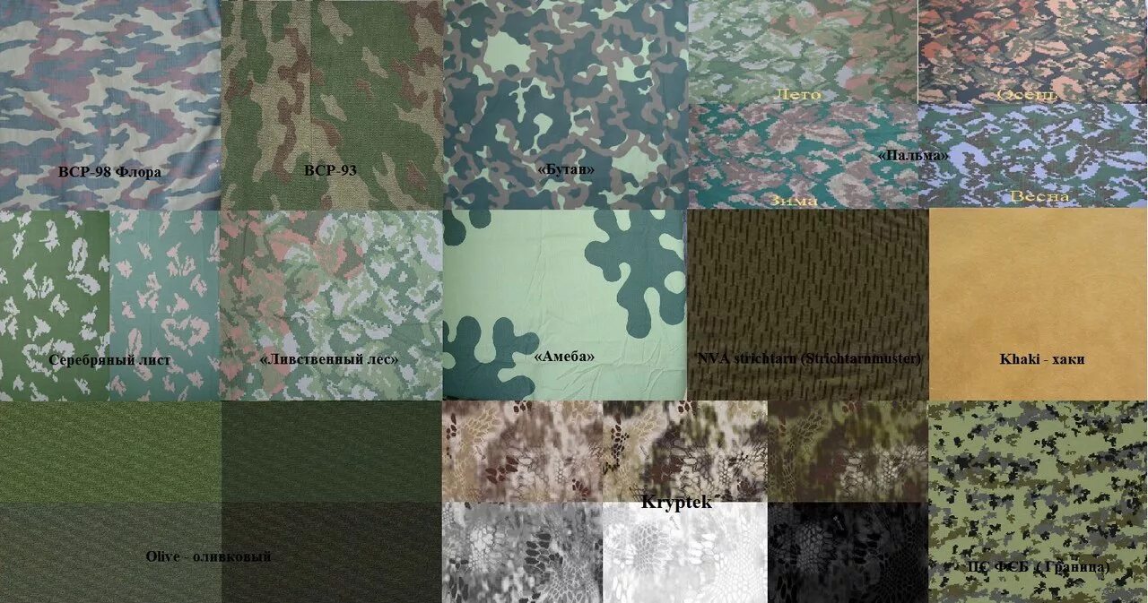 Хаки описание. Ткань 4 - Fabrics алова 100% ПЭ Multicam Alpine. Камуфляж ВСР 95.