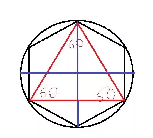 Равносторонний треугольник в круге. Построение правильного треугольника в окружности. Построение правильного треугольника вписанного в окружность. Треугольник вписанный в правильный шестиугольник.