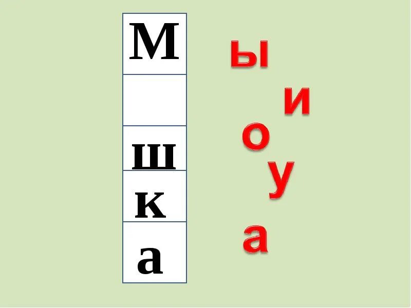 Как пишется буква ш. Качества на букву ш. Тир на букву ш. Артист на букву ш. Остроносый стержень на букву ш...м...ь.