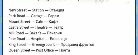 Как правильно произносить транскрипцию