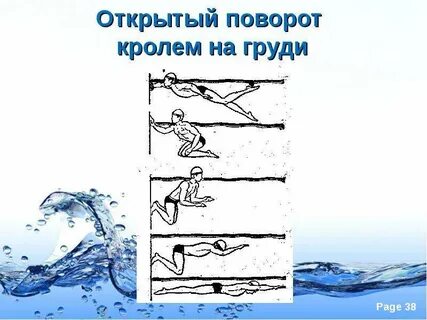 Поворот маятник