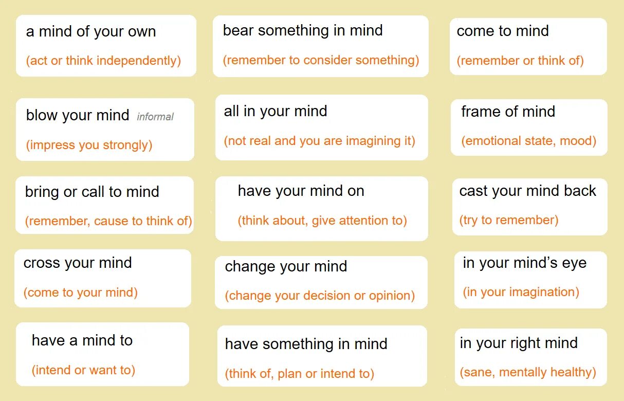 Mind предложения. Mind idioms. Idioms with Mind. Предложения идиом Mind. Sentence idioms.