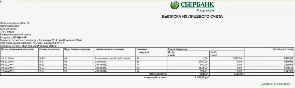 Выписка лицевого счета Сбербанк. Выписка по счету депо Сбербанк. Выписка операций по лицевому счету. Выписка из лицевого счетасберабнк. Выписка лицевого счета дома