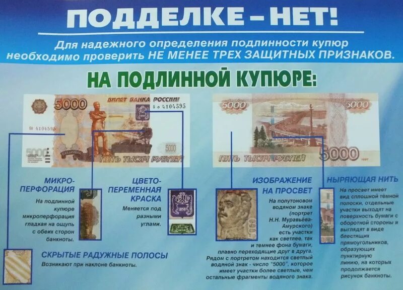 платифиллин реакции подлинности. реакции с борной кислотой. признаки подлинности 5000. про подлинность. признаки подлинности купюры 1000 рублей.
