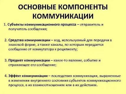 Перечислите элементы коммуникаций