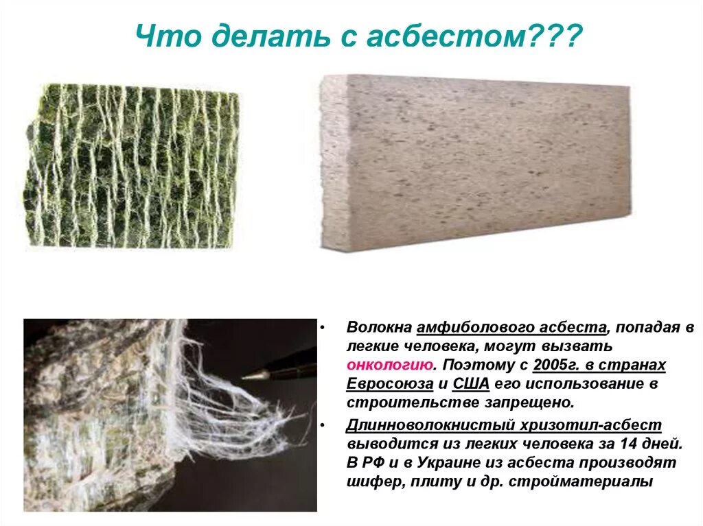 Нта асбест. Волокна Хризотил Асбеста. Асбест волокно минерального происхождения. Хризотил Асбест. Строительные материалы из Асбеста.