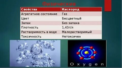 Кислород находится в состоянии при комнатной температуре