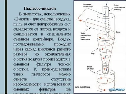 Определение понятия циклон