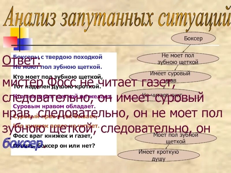 Твердая поступь. Зубная щётка для мытья полов. Мыть пол зубной щеткой.