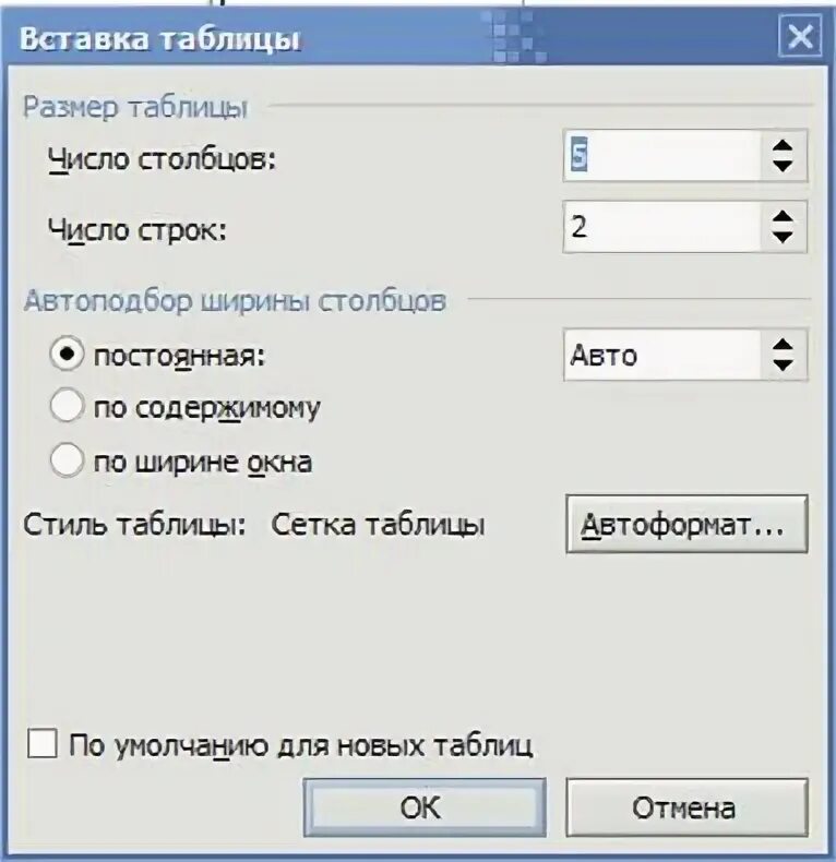 Автоподбор ширины столбцов - постоянная. Автоподбор по ширине окна. Автоподбор ширины столбцов по содержимому. Автоподбор по ширине столбца. Автоподбор ширины столбцов по содержимому.