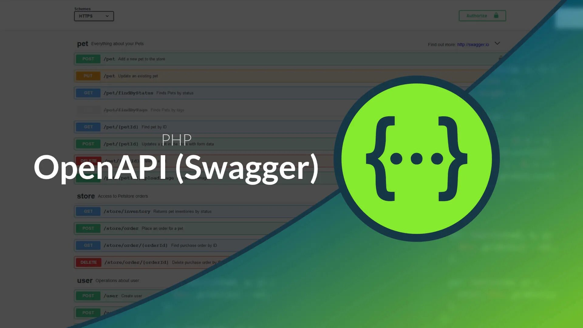 Swagger openapi