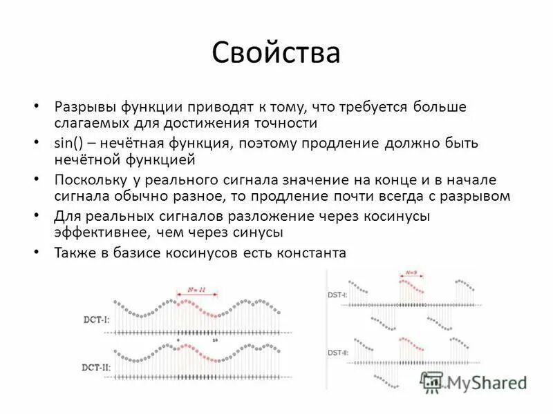 Формула для вычисления производной обратной функции. Применение функции ферштрассе. Нужных функций поэтому. Определения пространства имен процесса. Определение функции в точке.