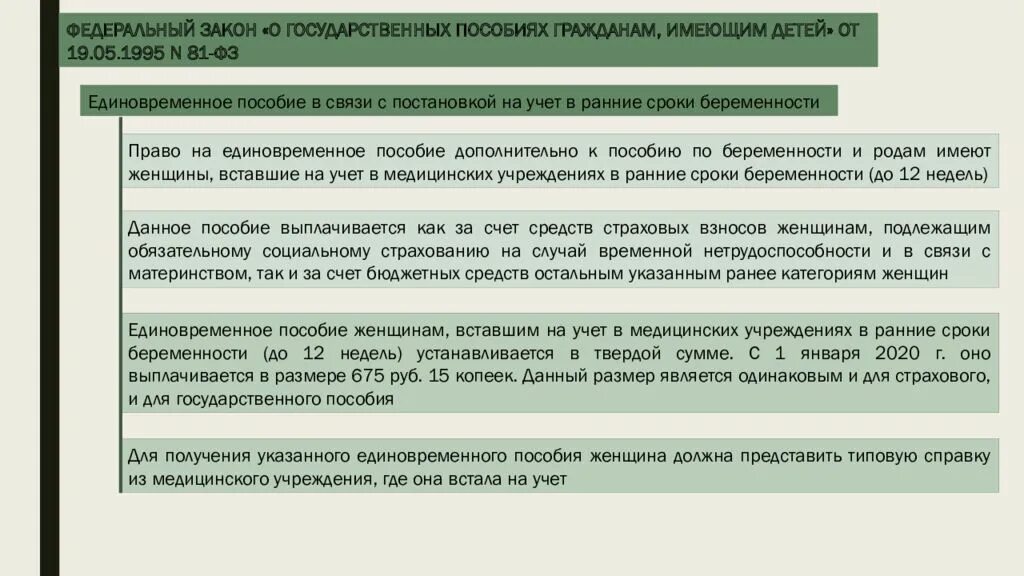 Газинвест выплаты гражданам. Пособия гражданам имеющим детей. государственные пособия гражданам имеющим детей. выплаты гражданам имеющих детей. фз о государственных пособиях гражданам имеющим детей.