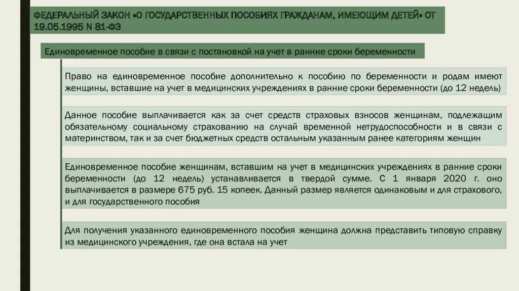 Выплаты и пособия гражданам рф. Пособия гражданам имеющим детей. Государственные пособия гражданам имеющим детей. Выплаты гражданам имеющих детей. ФЗ О государственных пособиях гражданам имеющим детей.