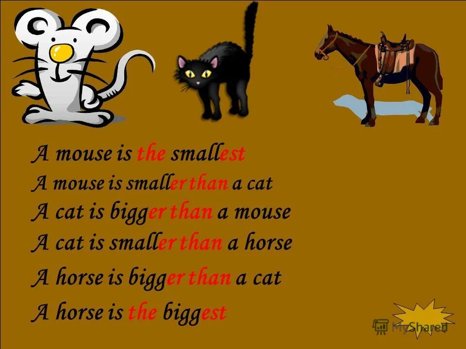 Mobile is smaller than. A hоusе местоимениe. a mouse is the smaller. a cat is bigger than. лошадь какая прилагательные.