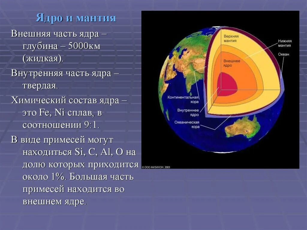 Из чего состоит внешнее ядро. Строение и состав мантии и ядра. Строение мантии земли. Ядро мантия. Внутреннее строение мантии.