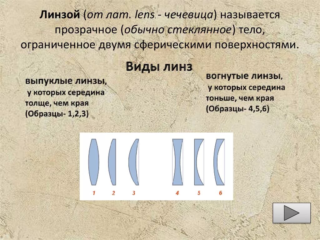 Какие линзы называют вогнутыми какие выпуклыми. Линза у которой середина толще чем края называется. выпуклая линза называется. линзу, у которой края тоньше, чем середина, называют. линза, у которой края толще, чем середина является ….