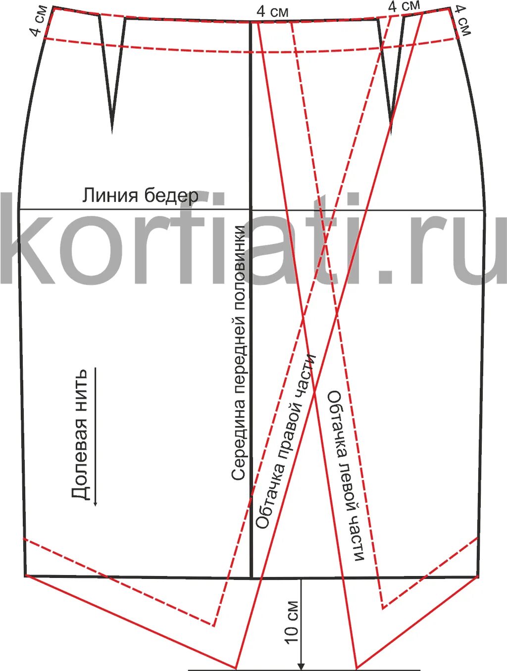 Стильная юбка выкройка. Юбка карандаш с разрезом спереди выкройка. Юбка с запахом спереди выкройка. Выкройка юбки с разрезом сбоку на ноге. Прямая юбка с разрезом спереди выкройка.