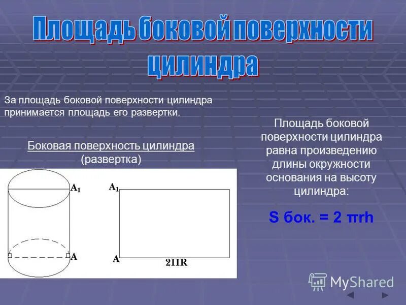 Как найти площадь развертки. Как найти площадь развертки