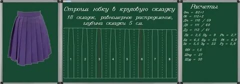 Чтобы сшить 4 юбки необходимо
