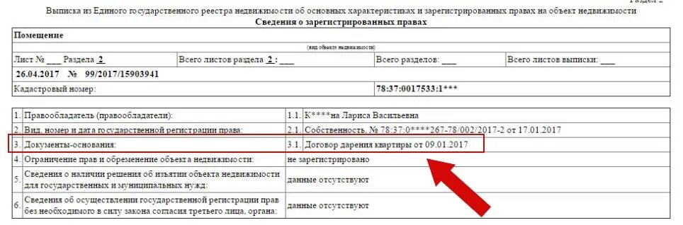 Выписка из ЕГРН: зачем она владельцу недвижимости - ПСБ Блог