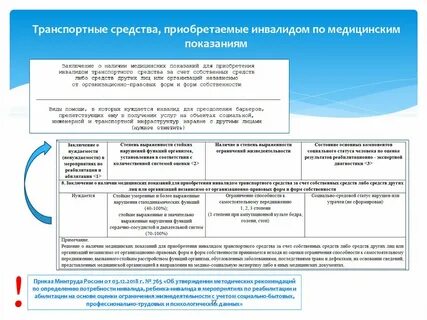 Программа реабилитации детей
