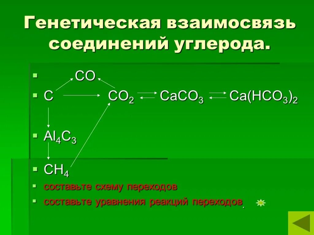 Азотные соединения углерода. Соединения углерода. цепочка соединений углерода. цепочки на углерод и его соединения. цепочка превращений углерода.