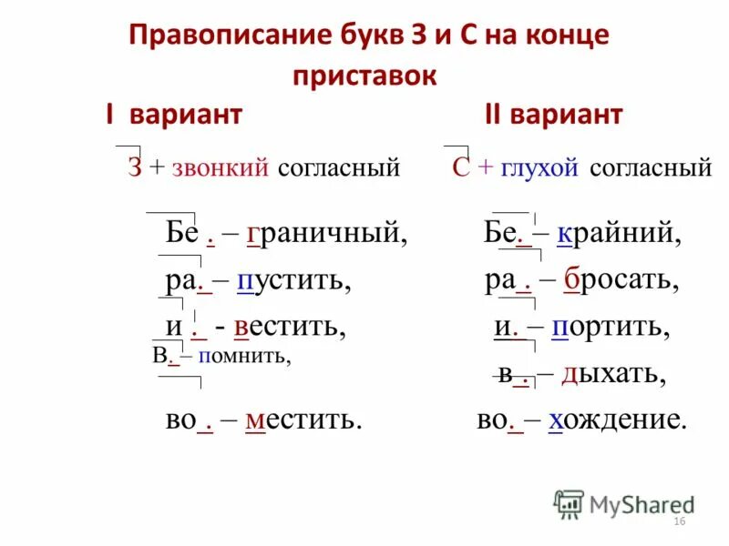 Терпеть с приставками. Правописание приставок з с на конце приставок. Приставки с с и з на конце приставок. Слова с буквами з и с на конце приставок. Согласные з и с на конце приставок.