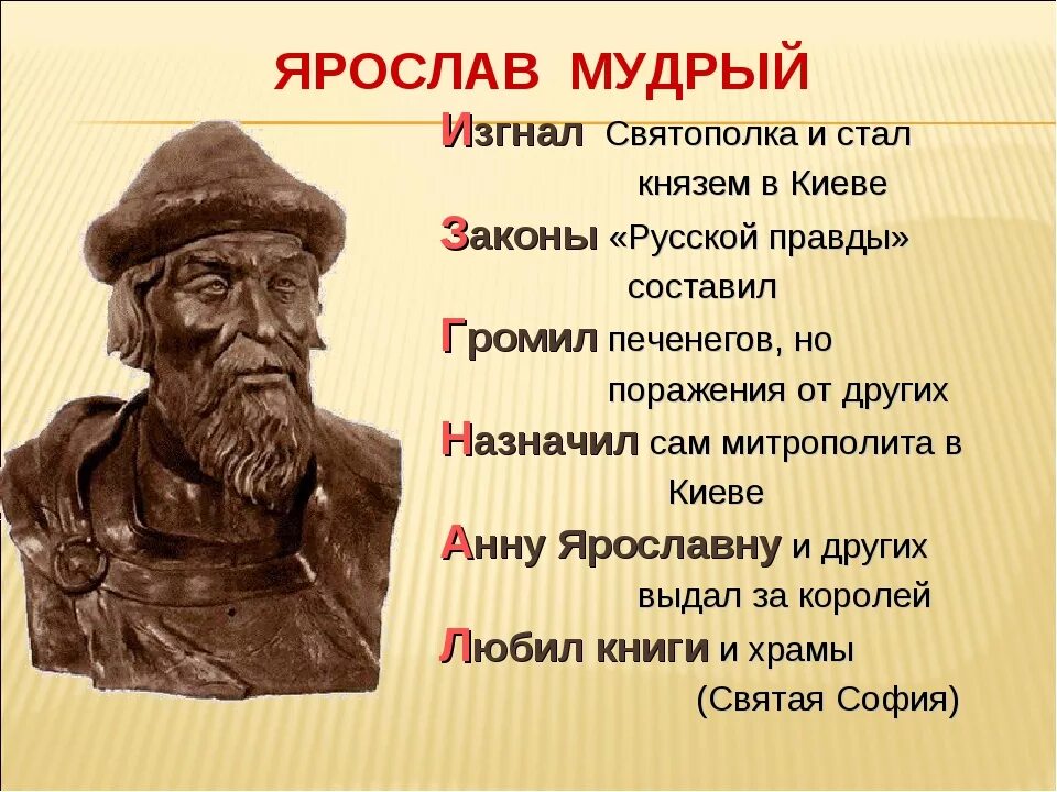 Исторические факты о ярославе мудром. Исторические факты о ярославе мудром. Исторические факты о ярославе мудром. Интересные факты о князе ярославе мудром. Исторические факты о ярославе мудром.