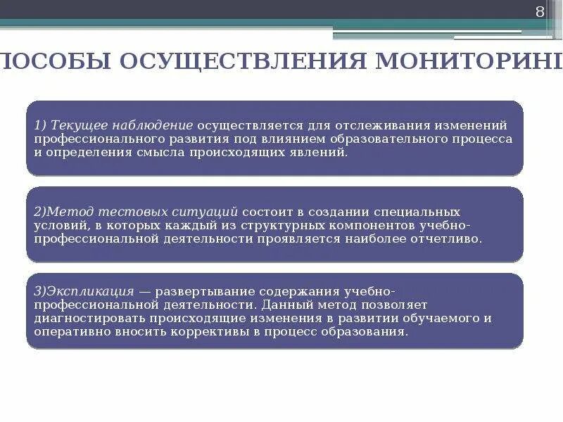 Мониторинг образования российской федерации. Способы осуществления мониторинга. Способы проведения мониторинга. Способы проведения мониторинга? Правоприменения. Методика мониторинга правоприменения.