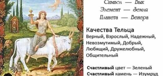 Телец мужчина даты. Телец характер. Телец знак зодиака характеристика. Знак зодиака Телец описание. Характеристика тельца.