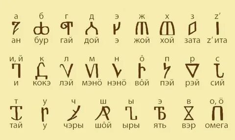 Коми письменность