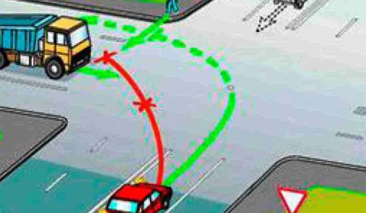 Перекресток перекрёсток поворот налево. ПДД поворот налево на перекрестке уступить дорогу. Правильная Траектория поворота на перекрестке. Траектория поворота налево на перекрестке. Поворот на перекрестке как правильно