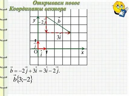 Формулы координат геометрия