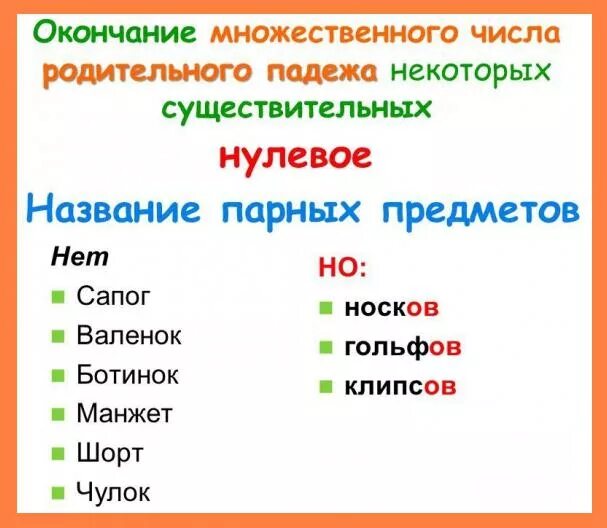 Носок или насок. Носки в родительном падеже множественного числа. Носки в родительном падеже множественного числа правило. Нет носок или носков множественное число родительного падежа. Как правильно носки во мн числе.