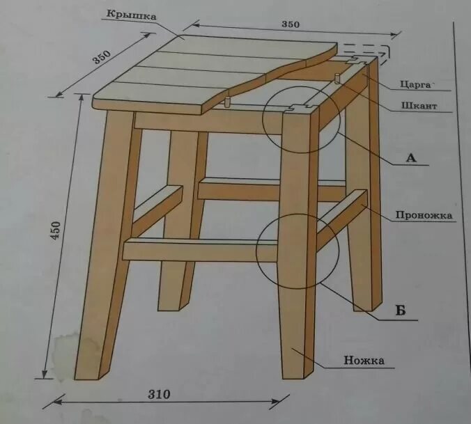 Проект табурет. Макет табуретки. Табуретка деревянная. Проект табурет. Проект табуретки.