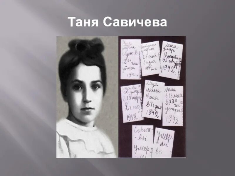 Стоя тани савичевой. Таня Савичева 1930-1944. Портрет Тани Савичевой. Портрет Тани Савичевой блокада Ленинграда. Блокада Ленинграда Таня Савичева семья.