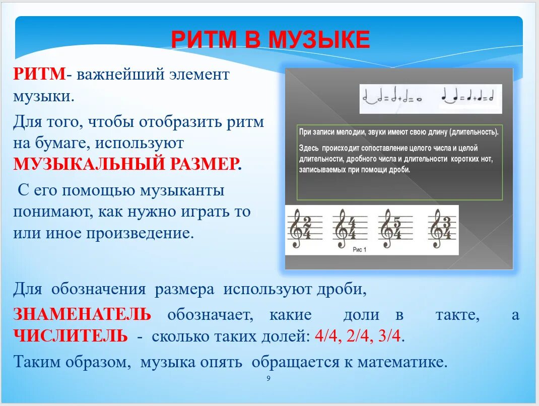 Суть ритмичности