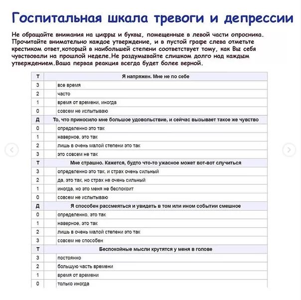 На ваш уровень тревожности стресса и депрессии