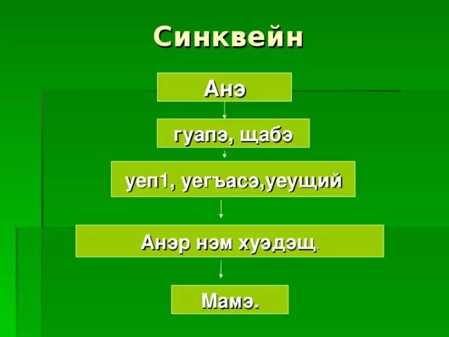 Синквейн крокодил гена. Синквейн крокодил гена
