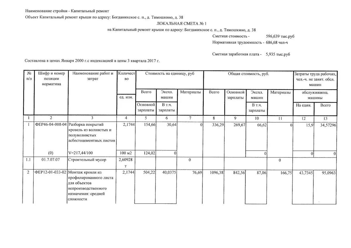 Сметы капитальный ремонт составлении. Смета на капитальный ремонт. смета на капитальный ремонт кровли. локальная смета наименование стройки.