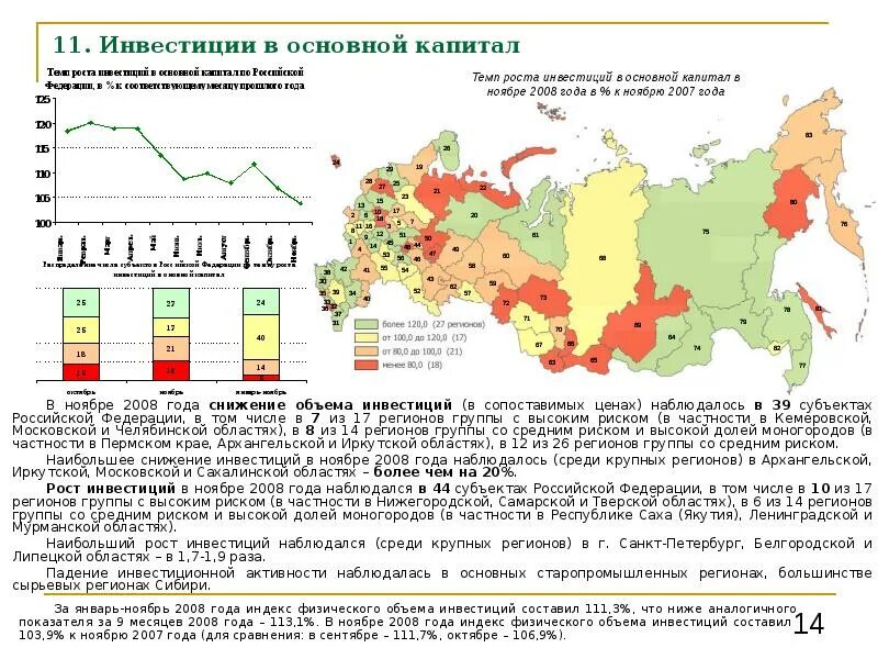 Социально экономического положения регионов. Капитал Российской Федерации. Экономическое положение субъекта. Объём инвестиций в основной рнгионов по годам. Районный коэффициент в Якутии.