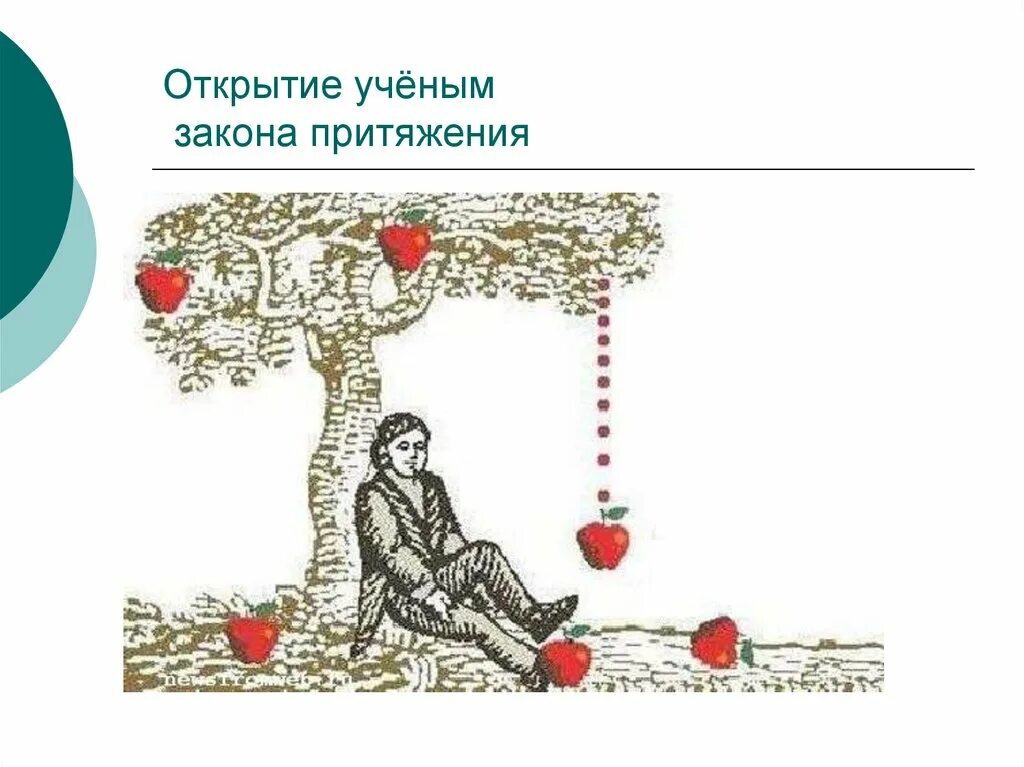 Сила притяжения рисунок. Сила тяготения рисунок. Сила тяготения для детей. Рисунок сила земного притяжения. Притяжения дети