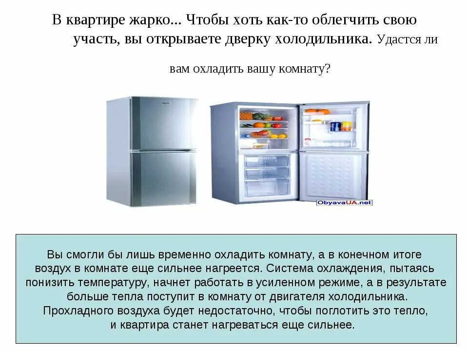 Холодильник работал открытой. Открывание дверцы холодильника. Принцип работы холодильника. Вы открыли дверцу холодильника. Открывает холодильник.